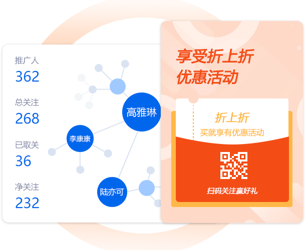 粉丝海报吸粉