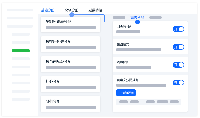 米多客客服对话分配功能界面