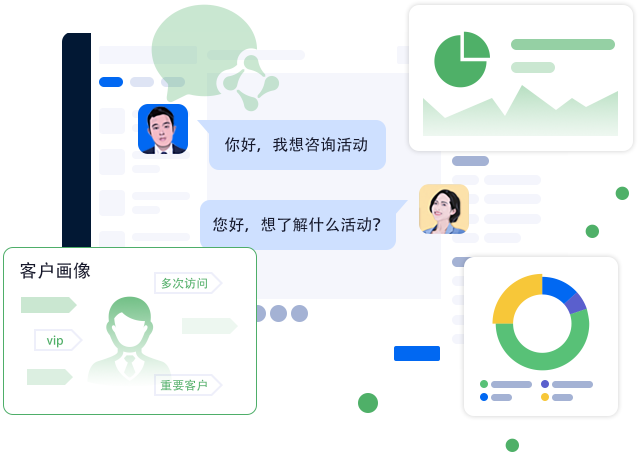企微助手SCRM
